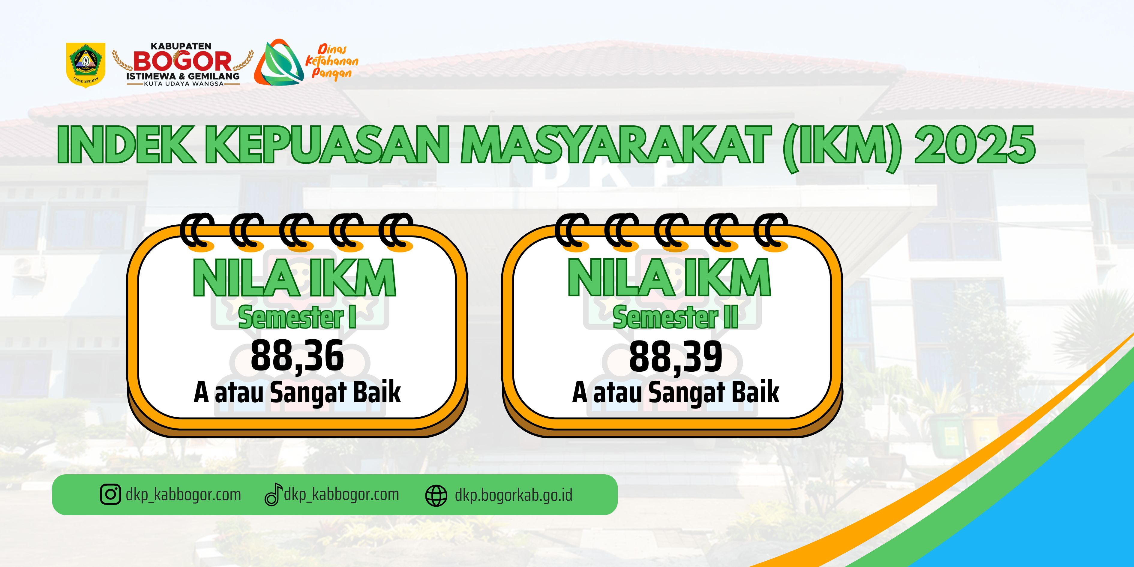 Laporan Hasil Survei Kepuasan Masyarakat (SKM) Tahun 2025